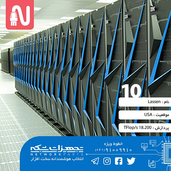 تجهیزات شبکه-10 ابر کامپیوتر برتر دنیا