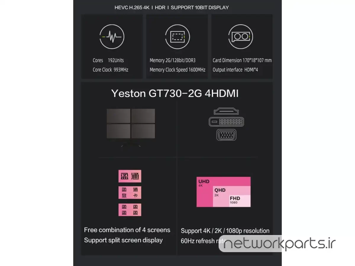 کارت گرافیکی یستون (Yeston) مدل GT730-2GD3-4HDMI-GA پردازنده گرافیکی GeForce-GT730 حافظه 2 گیگابایت نوع GDDR3