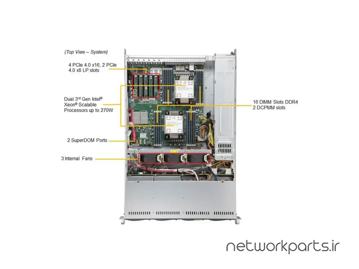 سرور رک سوپرمایکرو (Supermicro) سری SuperServer مدل 620P-TRT-5320-128-1 دارای 2 پردازنده مدل Gold 5320 سوکت LGA4189 بهمراه 1 هارد درایو 960GB و حافظه رم 128GB با فرم فاکتور 2U