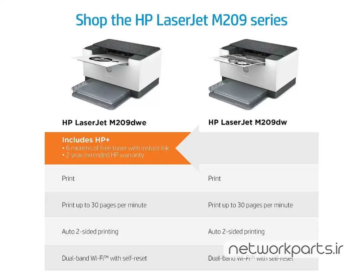 پرینتر تک رنگ لیزری اچ پی (HP) سری LaserJet مدل M209DW