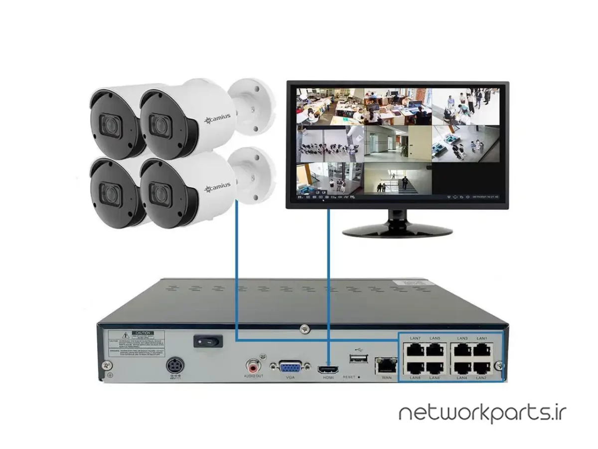 ضبط کننده ویدیویی NVR کمیوس (Camius) پشتیبانی از 8 کانال مدل IPVAULT1128PR دارای حافظه داخلی 3TB
