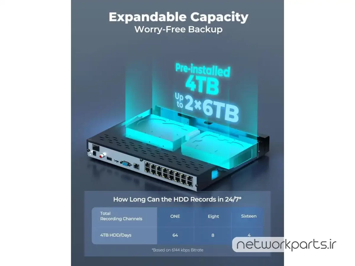 ضبط کننده ویدیویی NVR ریولینک (Reolink) پشتیبانی از 16 کانال مدل RLN16-410-4T دارای حافظه داخلی 4TB