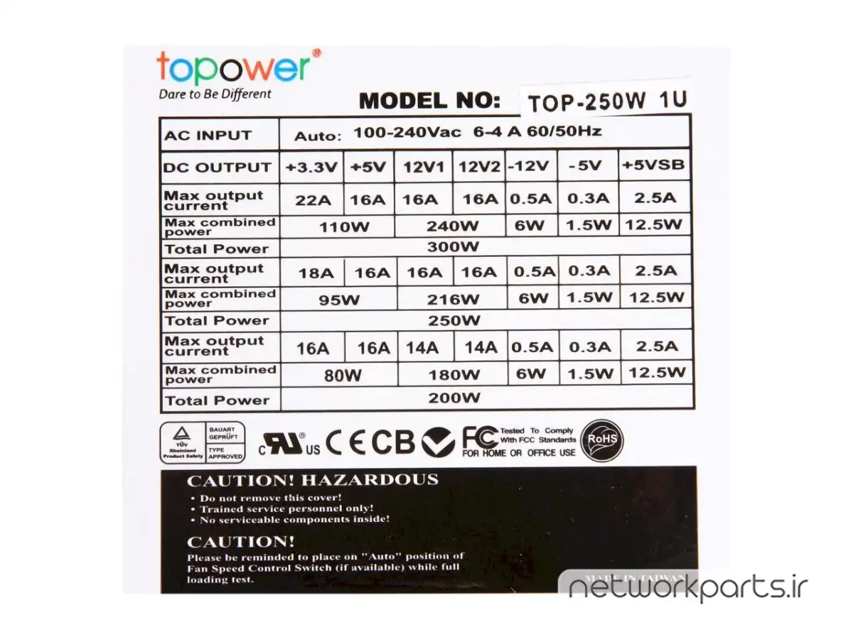 منبع تغذیه سرور تاپاور (TOPOWER) مدل TOP-250W1U
