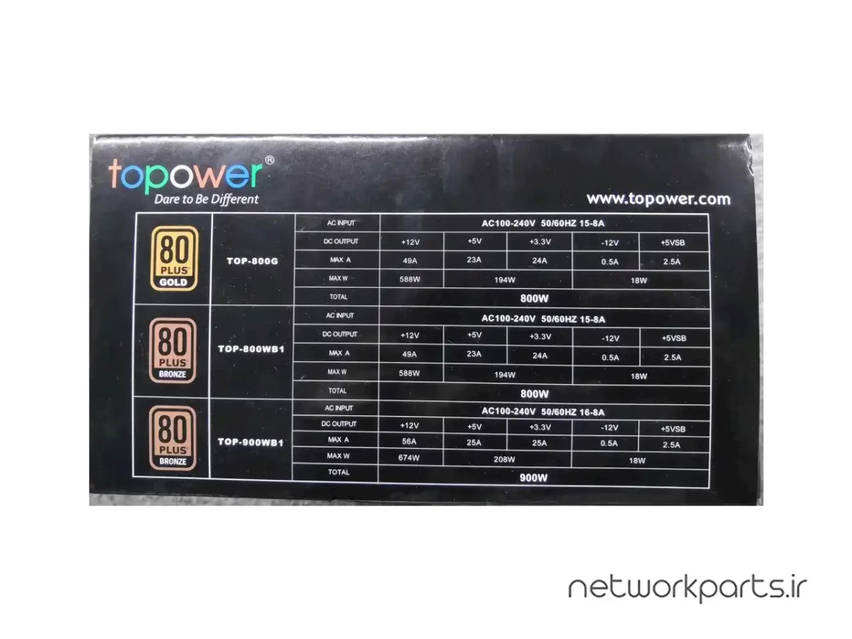 منبع تغذیه سرور تاپاور (TOPOWER) مدل TOP-900WB1