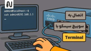 اتصال به سوییچ سیسکو با ترمینال-تجهیزات شبکه-networkparts
