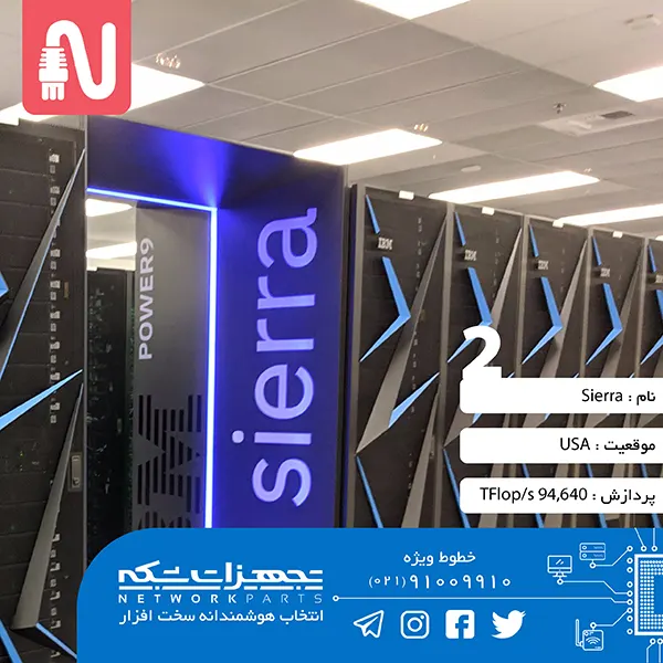 تجهیزات-شبکه-10-ابر-کامپیوتر-برتر-دنیا-2.webp