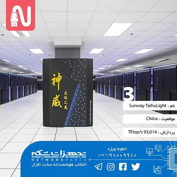 تجهیزات-شبکه-10-ابر-کامپیوتر-برتر-دنیا-3.webp