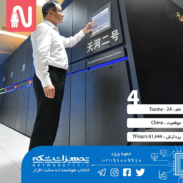 تجهیزات-شبکه-10-ابر-کامپیوتر-برتر-دنیا-4.webp