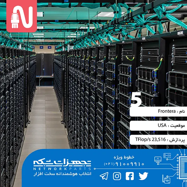 تجهیزات-شبکه-10-ابر-کامپیوتر-برتر-دنیا-5.webp