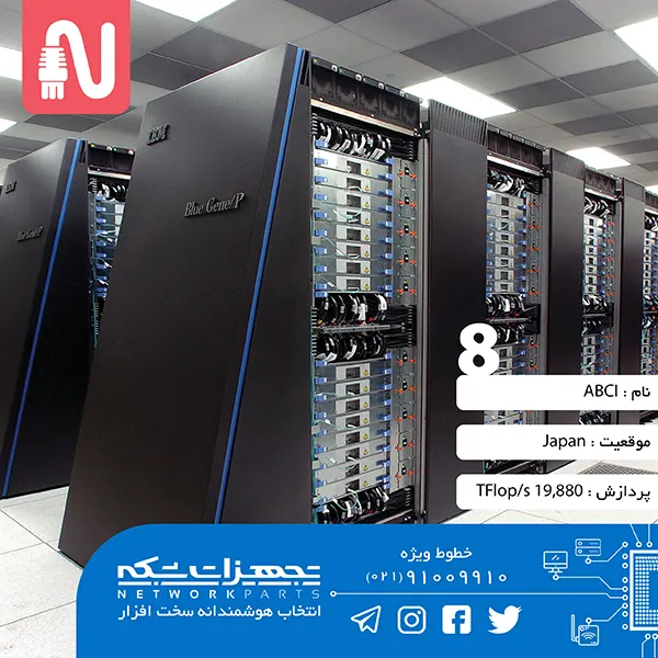 تجهیزات-شبکه-10-ابر-کامپیوتر-برتر-دنیا-8.webp