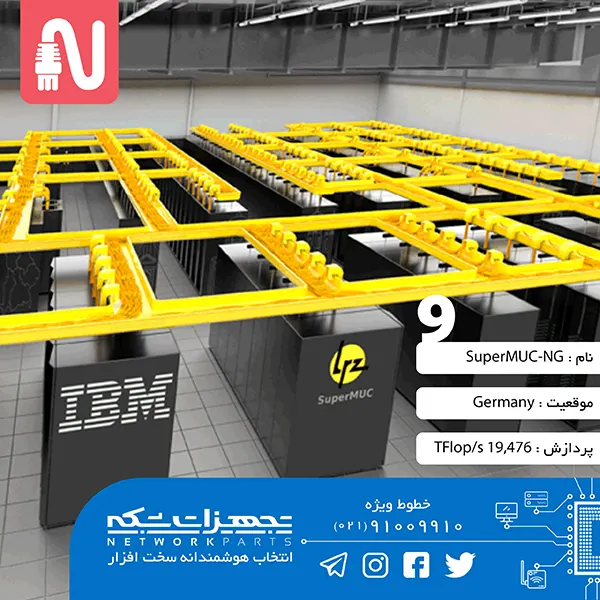 تجهیزات-شبکه-10-ابر-کامپیوتر-برتر-دنیا-9.webp
