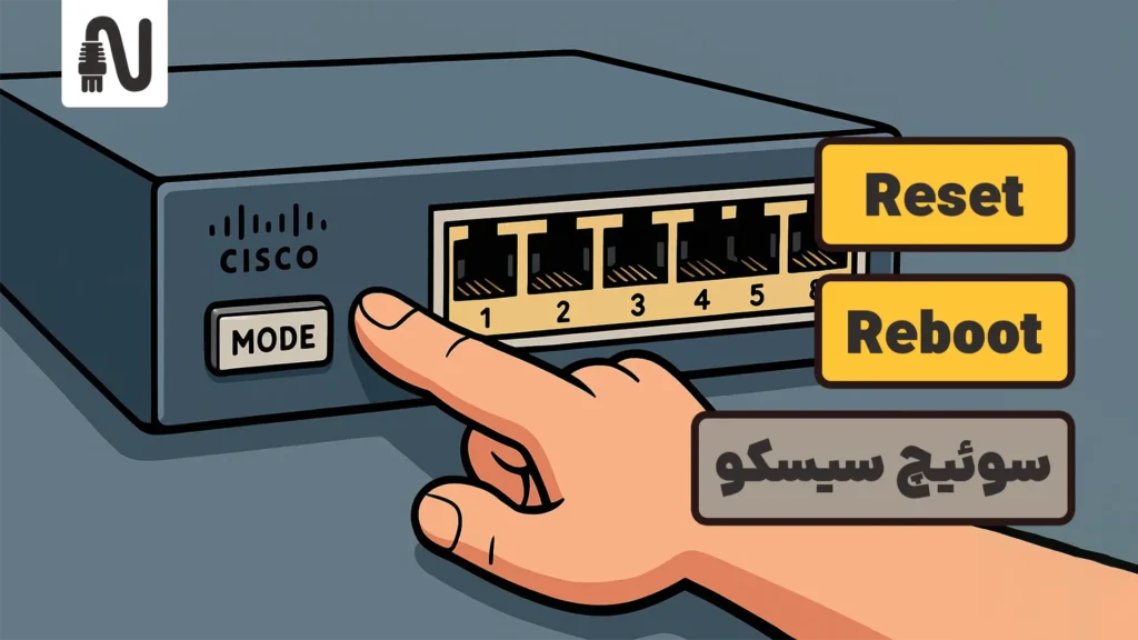 ریست و ریبوت سوییچ سیسکو-تجهیزات شبکه-networkparts