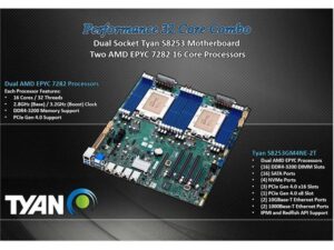 مادربرد سرور TYAN مدل S8253GM4NE-2T-7282 فرم فاکتور E-ATX سوکت SP3