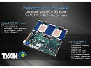 مادربرد سرور TYAN مدل S8253GM4NE-2T-7302 فرم فاکتور E-ATX سوکت SP3