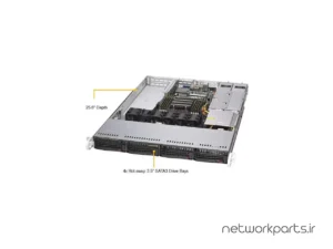 سرور رک (Rackmount) سوپرمایکرو (Supermicro) مدل AS-1014S-WTRT سوکت پردازنده SP3 فرم فاکتور 1U