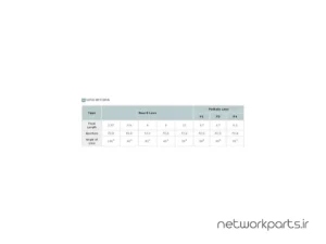 دوربین مدار بسته آنالوگ (Analog) کی تی اند سی (KT&C) مدل KPC-HD230CB