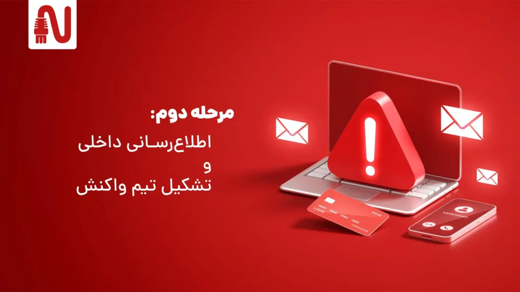 اقدامات حیاتی بعد از حمله باج افزارها-اطلاعرسانی داخلی و تشکیل تیم واکنش-تجهیزات شبکه-networkaprts
