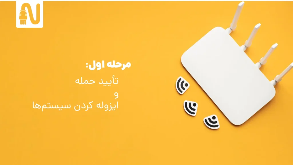 اقدامات حیاتی بعد از حمله باج افزاری-تأیید حمله و ایزوله کردن سیستمها-تجهیزات شبکه-networkaprts