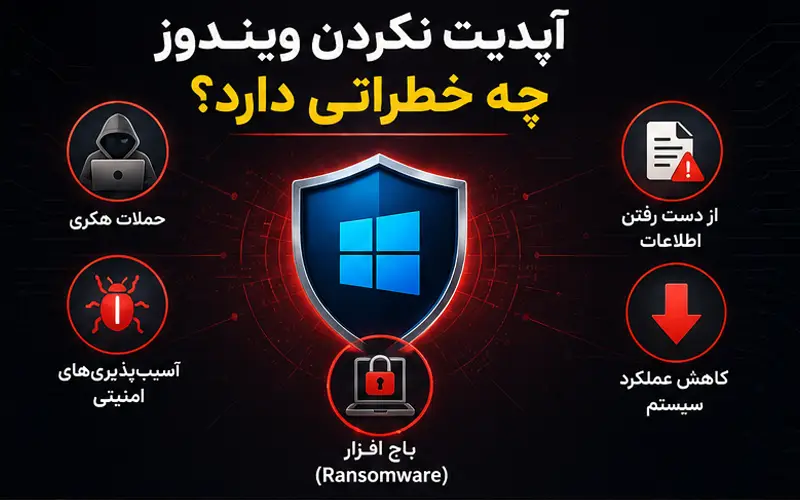 آموزش کامل بروزرسانی ویندوز 10 و 11 بعد از قطعی اینترنت 2 آپدیت نکردن ویندوز چه خطراتی دارد-آموزش کامل بروزرسانی ویندوز 10 و 11 بعد از قطعی اینترنت-تجهیزات شبکه-networkparts