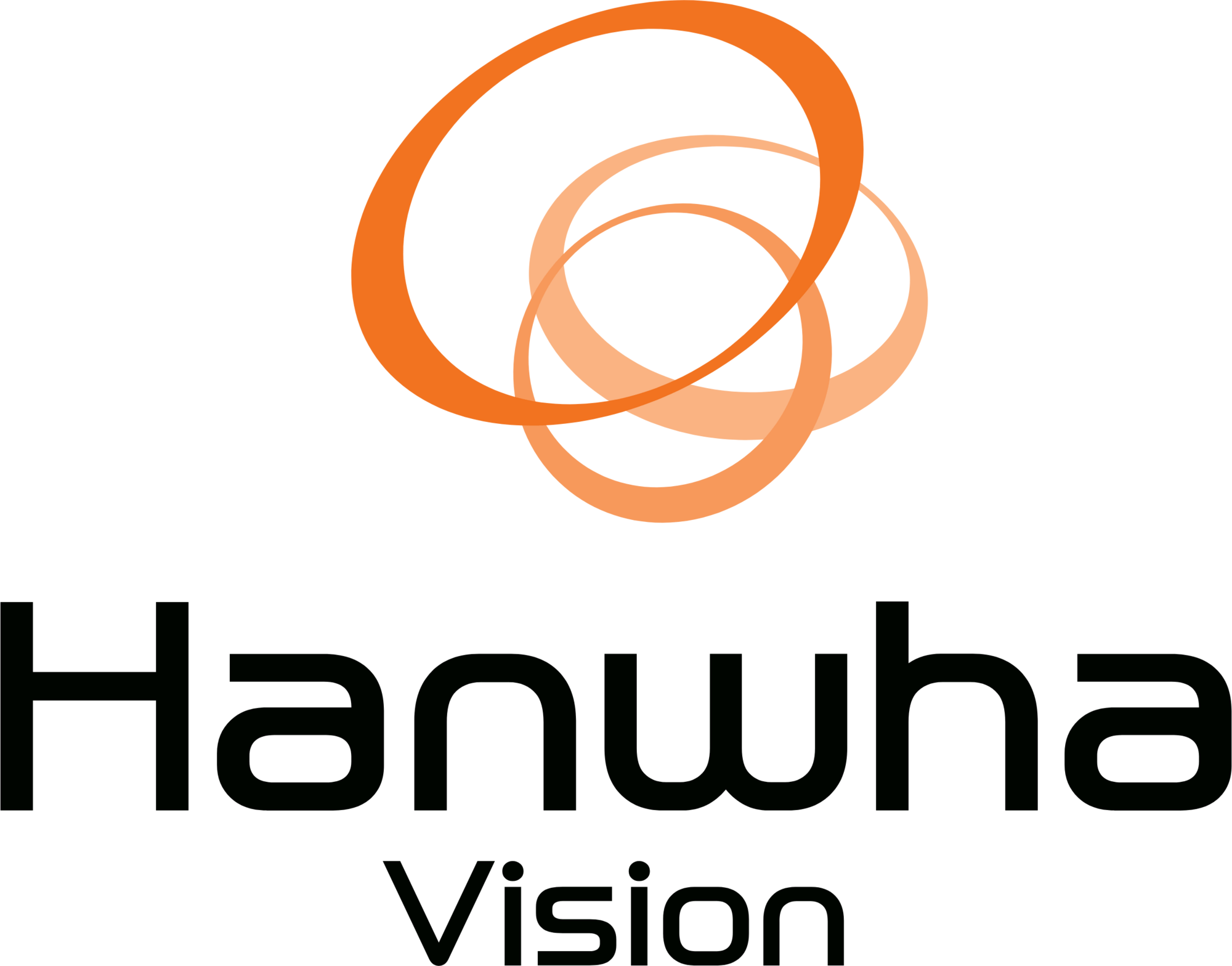 بهترین برندهای دوربین تحت شبکه؛ معرفی 12 برند برتر IP Camera برای خرید هوشمندانه 8 hanwha
